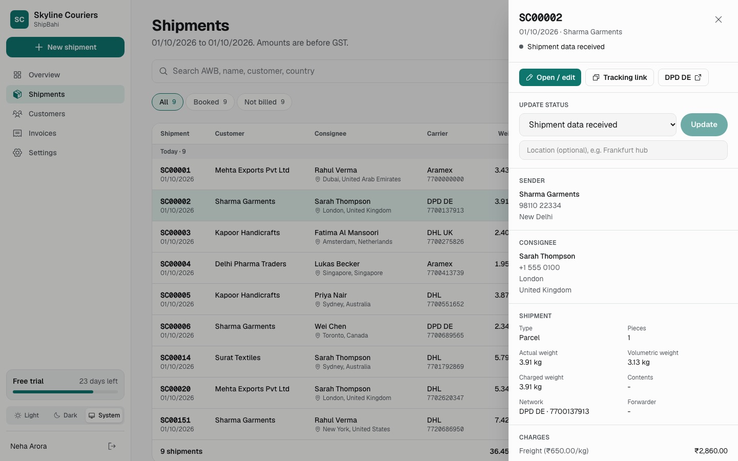 Shipments list grouped by day, with a side panel showing one shipment's sender, consignee, weights, charges and a status update box